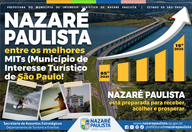 Nazaré Paulista avança e conquista a 15ª posição entre os Municípios de Interesse Turístico do Estado de São Paulo